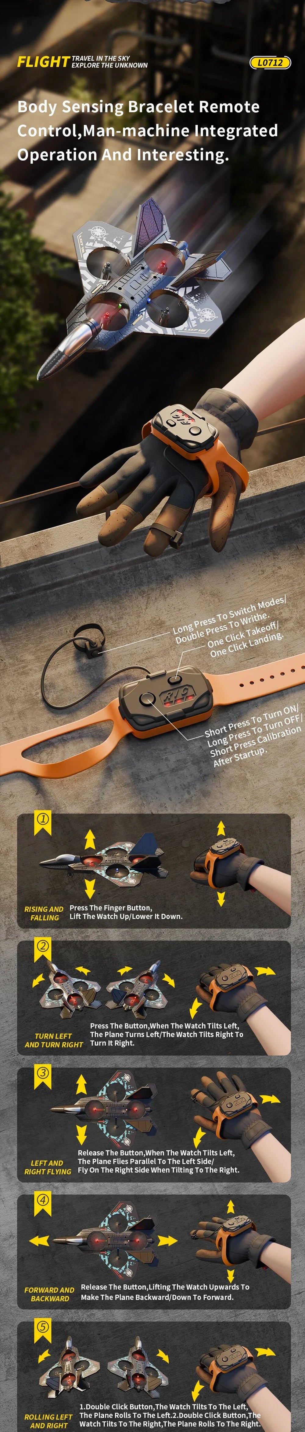 2.4G RC Foam Plane – Fighter Jet Toy