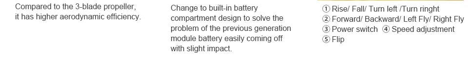 2.4G RC Foam Plane – Fighter Jet Toy